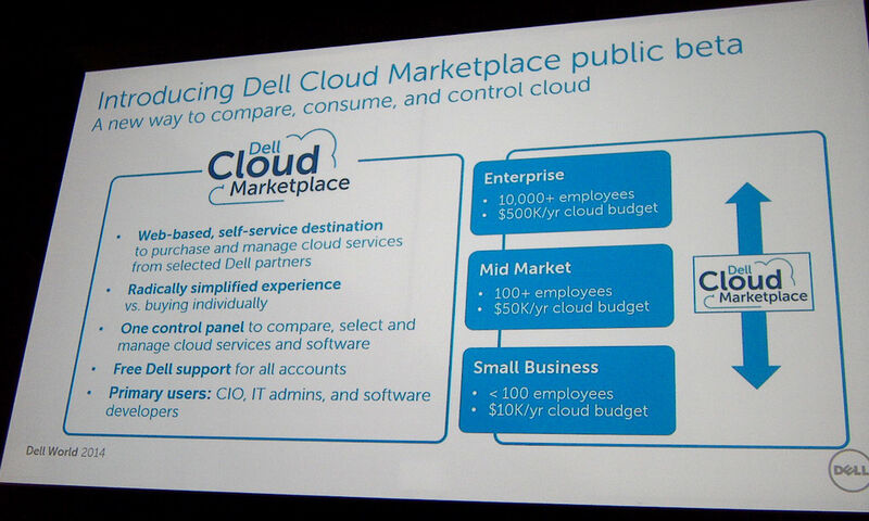Abbildung 10: Der Dell Cloud Marktplatz befindet sich nun im Beta-Stadium.  (Kriemhilde Klippstätter)