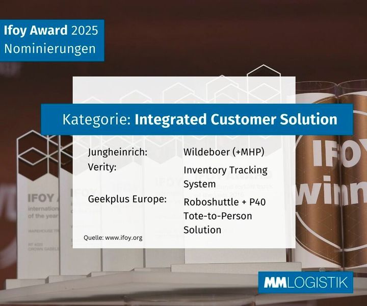 In der Kategorie integrierte Kundenlösungen haben es Automatisierungsprojekte von Jungheinrich und MHP, Geekplus und Verity gemeinsam mit ihren Kunden Wildeboer, Dr. Max und der Ingka Group ins Finale geschafft. (Bild: Eigene Darstellung)