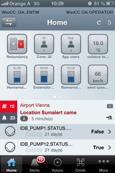 Die Simatic WinCC OA Operator App von Siemens ermöglicht eine schnelle und einfache Kofiguration der zu überwachenden Datenpunktelemente. ( ETM professional control)