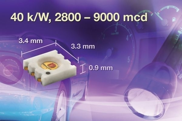Lichtstärke zwischen 2800 mcd und 9000 mcd