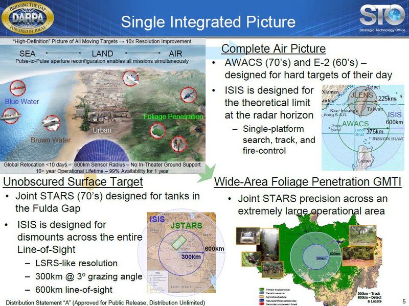 Projekt ISIS (Foto: Lockheed Martin)