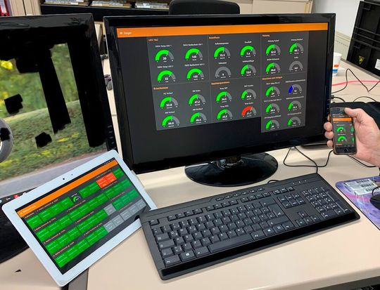 Im Rahmen von Abschlussarbeiten von Informatik-Studierenden der THM wurden Tools zur Visualisierung und Überwachung vor Ort entwickelt.(Bild:  Limtronik)
