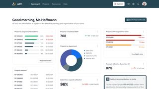 LabV ist eine KI-gestützte Material-Intelligence-Plattform (MIP), die F&E- und Qualitätsingenieure dabei unterstützen soll, bessere Produkte zu entwickeln und zu produzieren. LabV bietet ein strukturiertes, anpassbares Dashboard mit individuellen KPI-Ansichten, Projektstatus und Auslastungsübersichten. (Bild: LabV Intelligent Solutions )