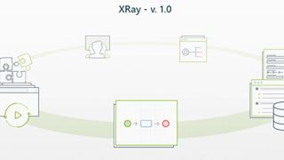 BPM mit der Digital Business Platform von Bizagi: Die Definition von Prozessen bindet die Arbeit des Kundenbetreuers im Call Center an die zentrale IT an und legt Abläufe zur Gewährung von Krediten, Festsetzung von Policen, aber auch zur Kundeninformation fest. Die Digitalisierung und Automatisierung der Verfahren sind dabei ein permanenter Prozess. (Bizagi)