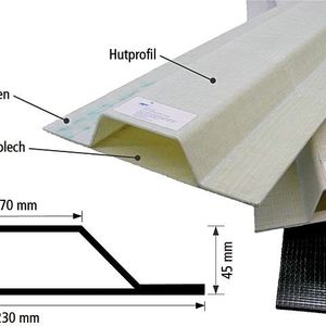 Geschlossene Hutprofile: Für die Hutprofile wurden als Verstärkungsmaterial entweder Kohlenstofffasern oder Glasfasern verwendet. Als Matrixwerkstoffe enthalten sie das Thermoplast PBT oder Polypropylen. 