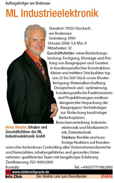  (Archiv: Vogel Business Media)
