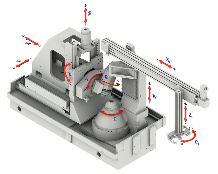 Bild 3: Die  hier dargestellten  elf Bewegungsachsen  helfen dabei, die Maschine  an jede Getriebeart und -größe anzupassen. (Sicmat)