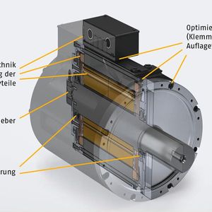 Verschiedene Stellschrauben lassen sich drehen, um die Schockfestigkeit am Elektromotor  zu verbessern.(Baumüller)