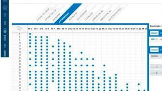 Über die „Schrauben-Matrix“ sollen Kunden das gewünschte Produkt mit wenigen Klicks finden. (Frantos)