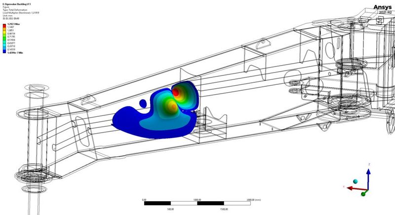Eigenvalue Buckling an einem Abstützholm eines Mobilkrans. (Bild: Liebherr-Werk Ehingen)