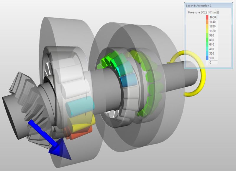 Die Grafik zeigt eine 3D-Animation von SKF Sim Pro Quick mit Wellendurchbiegung und Hertzschen Kontaktspannungen. (SKF)
