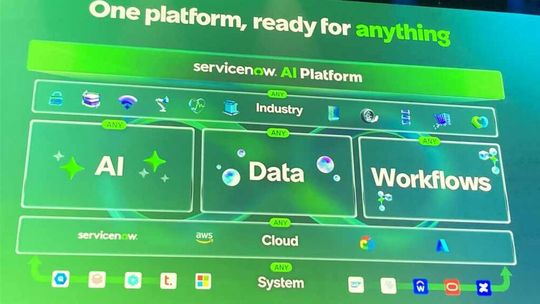 Der Aufbau der AI Platform: Künstliche Intelligenz, Daten und Workflows werden unter einer Oberfläche vereint und für jede Industrie durch eigene Agenten spezifisch angewendet. (Bild:  Rüdiger)