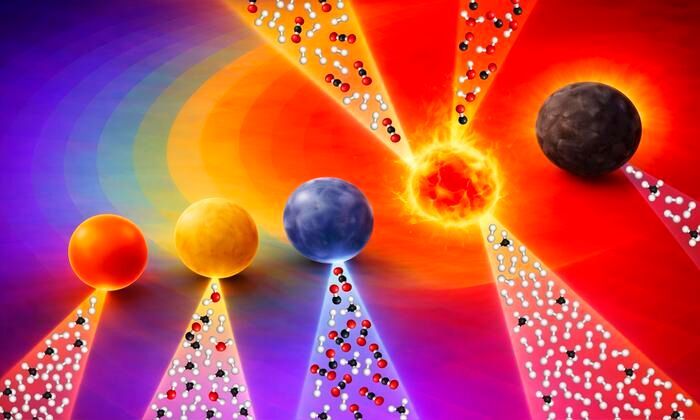 The evolution of carburization (depicted by the spheres) under kinetic control (illustrated by the surface contours). The molecular beams represent gas evolution under synthesis conditions while the fiery sphere highlights the formation of the pure tungsten semi-carbide phase with additional molecular beams at the top to illustrate its catalytic performance. (Source: Sinhara M. H. D. Perera)