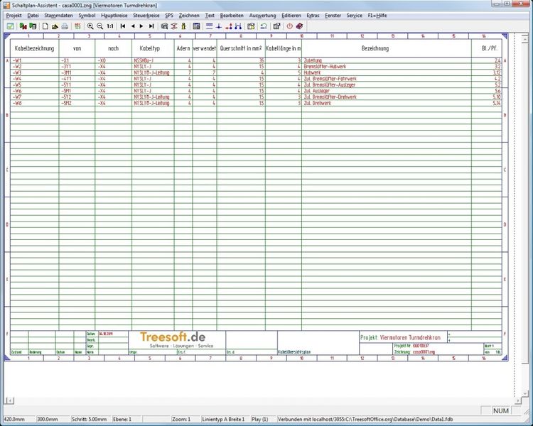 Auf Knopfdruck erhält der Anwender Klemmen-, Kabel- und Kabelübersichtspläne sowie Verdrahtungs-, SPS-Belegungs-, Produktions-, Bestell- und Ersatzteil-Listen. (Bild: Treesoft)