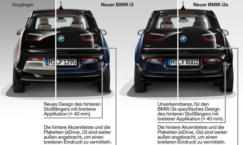 Die Heckpartie im Detail: Links der alte BMW i3 und das Facelift, im rechten Teil werden die Unterschiede des neuen i3 und des i3s offensichtlich. (BMW)