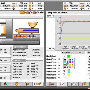 Auch die Visualisierung kann modular ausgeführt werden, damit sie einfach an die jeweilige Maschine angepaßt werden kann