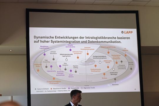 Lapp-CTO Hubertus Breier zeigte, wie sich Lapp in der Intralogistik positioniert.(Bild:  Ralf Steck)