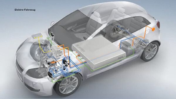 Der Elektroantrieb: Ein Elektrofahrzeug hat keinen Verbrennungsmotor mehr an Bord – es fährt ohne fossile Brennstoffe (Bosch)