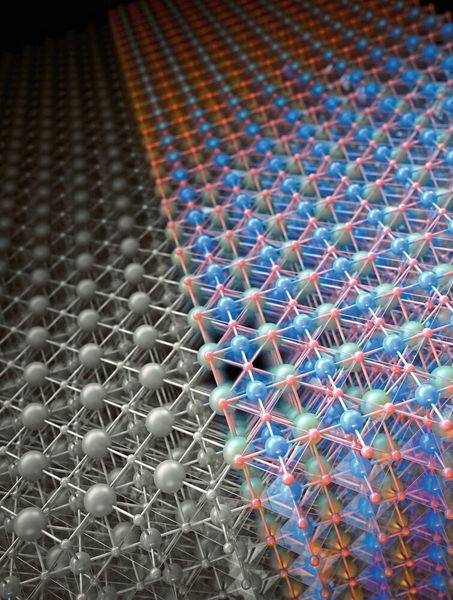 Bild 2: Zwei mögliche Oberflächenschichten für ein Katalysatormaterial, mit dem die Wasserspaltungs-Reaktion vereinfacht werden kann. Die graue Oberfläche ist Lanthanoxid. Die bunte Oberfläche ist Nickeloxid, das durch eine Umlagerung seiner Atome während der Reaktion doppelt so aktiv ist wie die Lanthanoxidoberfläche - ein Phänomen, das sich die Forscher zunutze machen wollen, um bessere Katalysatoren zu entwickeln. Die Lanthanatome sind in grün, Nickel in blau und Sauerstoff in rot abgebildet.  (CUBE3D Graphic)