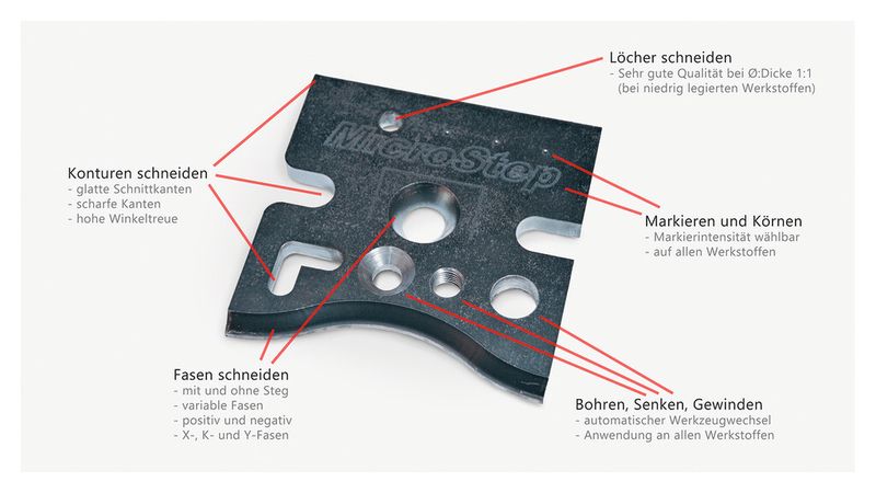 Ein komplexes Schnittmuster, für das die Maschine vollautomatisiert folgende Arbeitsschritte ausgeführt hat: Bohren, Senken, Gewinden, Markieren, Körnen, Löcher und Innenkonturen schneiden, Aussenkonturen und Fasen schneiden. Das Ergebnis beeindruckt: ein Zwölf-Millimeter-Plasmaloch bei zwölf Millimeter starkem Baustahl. (Bild: Microstep)