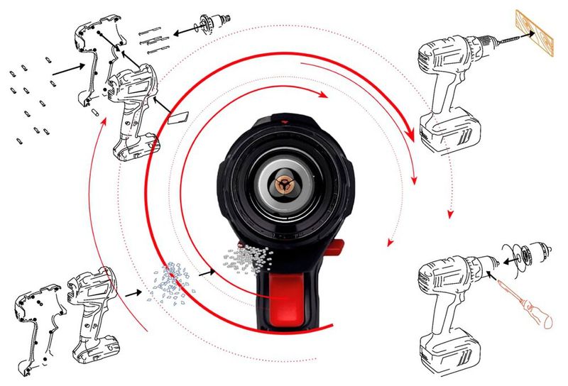 Die ersten Cradle to Cradle zertifizierten Akku-Bohrschrauber: Erklärtes Ziel von Würth ist es, bis 2030 weitestgehend kreislauffähig zu wirtschaften. Im komplexen Produkt tritt das Unternehmen den Beweis an und verknüpft Stoff- und Wissenskreislauf. Vom Lieferanten bis zum Recycler bringt Würth entlang der Wertschöpfungskette Experten zusammen. (Bild: Würth)