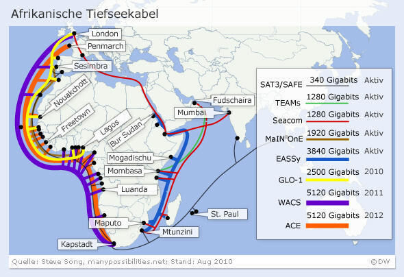 Karte der afrikanischen Tiefseekabel. (Archiv: Vogel Business Media)