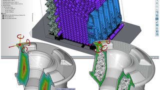 nesting (Quelle: Core Technologie)