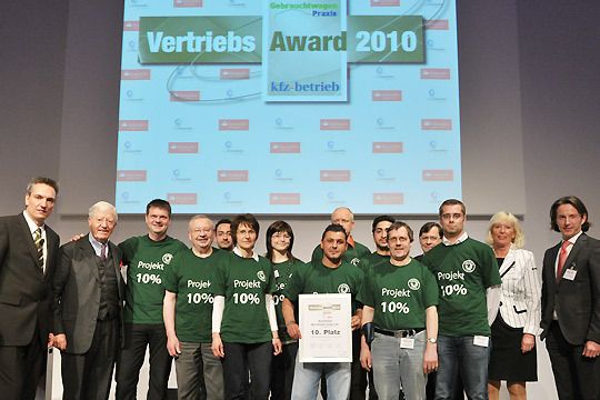 10. Platz: Autohaus Bernhard Jung e.K., Siegelsbach (Skoda) (Archiv: Vogel Business Media)