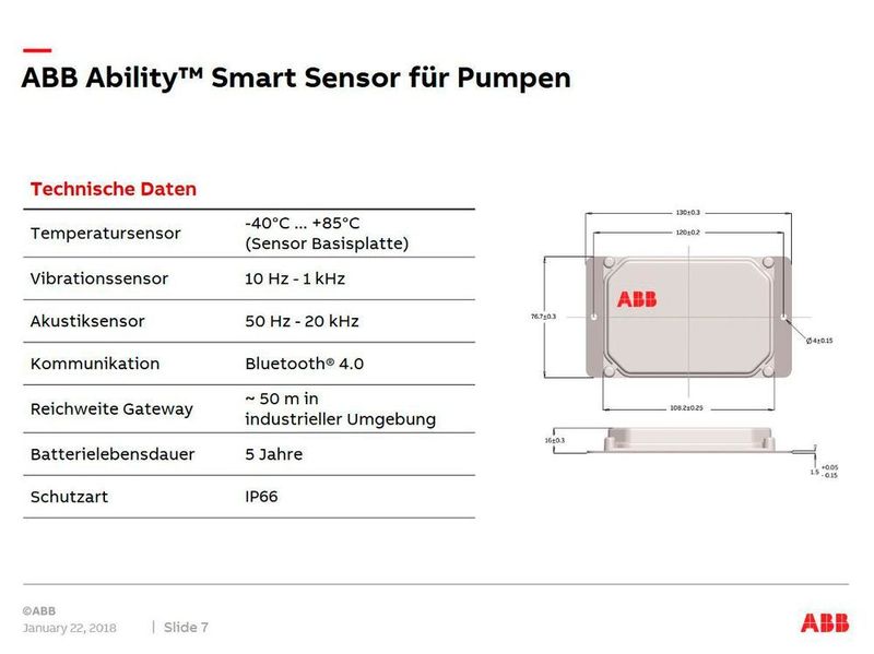 Überblick über die technischen Daten des neuen Smart Sensor für Pumpen. (ABB)