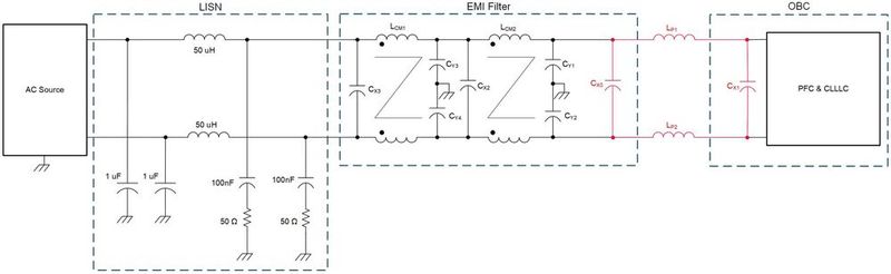 Bild 4: EMI-Filter mit markierter parasitärer Resonanz.  (Bild: Texas Instruments)