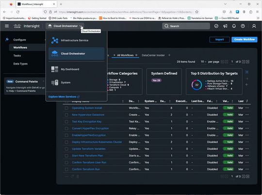 Alles an einer Stelle: Orchestrierung von Arbeitslasten in „Cisco Intersight“.(Bild:  Kobylinska/Martins/Cisco)