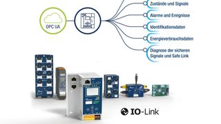 Die ASi-5‑Gateways von Bihl+Wiedemann bieten einen individuell konfigurierbaren OPC‑UA‑Objektbaum. (Bild: Bihl+Wiedemann)