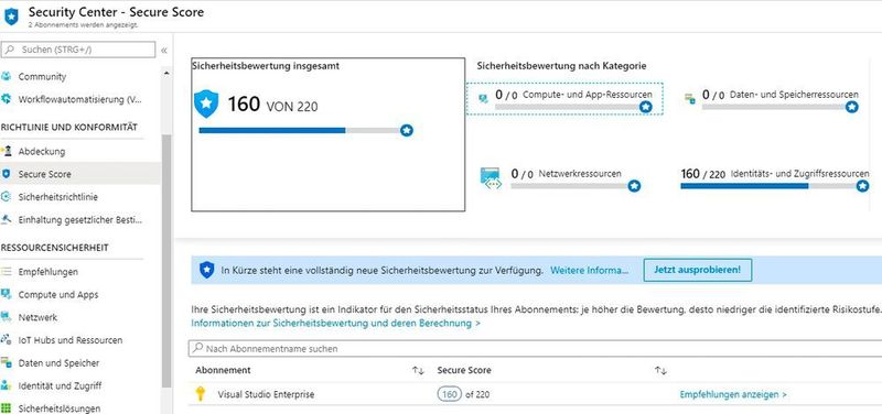 Der „Secure Score“ im Azure Security Center für eine Verbesserung der Sicherheit nutzen. (Microsoft / Thomas Joos)