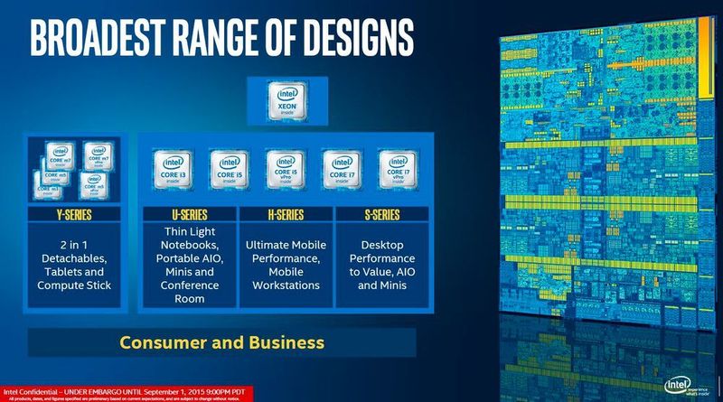 Intel hat die Skylake-Familie um weitere Mitglieder erweitert: Die Prozessoren der XeonE3-1200-v5-Baureihe sind für Workstations der Einstiegsklasse bestimmt. (Bild: Intel)