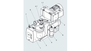 Kombi-Pumpstand Chemvac: (1) zweistufige Drehschiebervakuumpumpe, (1.1) deren Saugstutzen, (2) zweistufige Membranpumpe, (3) Auspuff-Filter, (4) Überdruckventil, (4.1) Druckstutzen des Pumpstandes (Überdruckventil), (5) Kondensatabscheider, (6) mechanisches Vakuum-Messgerät, (7) Gasspüleinrichtung (Bubbler), (8) Netzschalter (Archiv: Vogel Business Media)