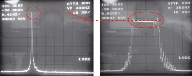 Bild 5: Das Ausgangsspektrum links bei diskreter Frequenz (134 kHz) und rechts im Sweepbetrieb (120 bis 134 kHz). (Bild: IBR Rehm)