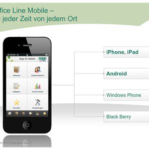 Sage Office Line Mobile künftig auch für alle mobilen Endgeräte.