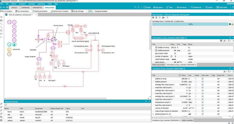 Abbildung 9: CO2- und O2-Dispensertest in „Simcenter Amesim“  (Siemens Digital Industries Software)