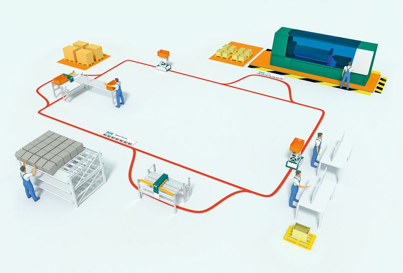 Das Konzept des FTS „LEO Locative“ lässt sich einfach einführen und ist nach wenigen Stunden für den Grundbetrieb bereit. (Bild: Bito)