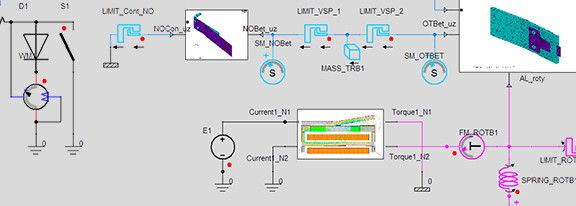 Das Beispiel System Engineering befasst sicht mit der Abstimmung von mechatronischen Systemen am Beispiel eines Tauchspulenaktors. (Bild: Cadfem)