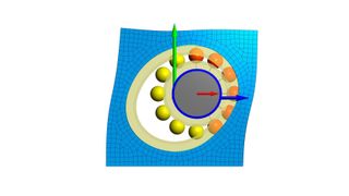 Als einfaches Beispiel zunächst ein Rillenkugellager in einem quadratischen Block, der an der Unterseite starr eingespannt ist. Das Lager wird horizontal belastet. (Mesys)