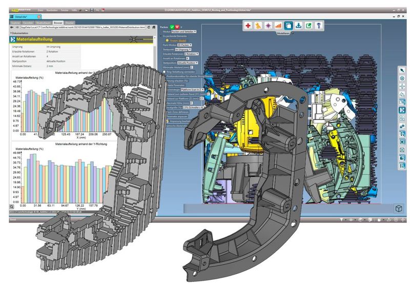 Die 4D_Additive Software von Core-Technologie wurde in der neuen Version 1.4 SP0 mit einer Vielzahl an neuen und optimierten Funktionen ausgestattet, als Highlight gibt der Hersteller die überarbeiteten Nesting-Funktionen an. (Bild: Core-Technologie)