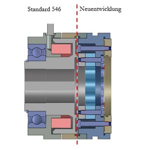 Das Funktionsprinzip besteht aus einer Kombination von Elektromagnetspule, Permanentmagneten und Schraubenfedern, allein die Federkraft hält die Kupplung im geöffneten Zustand. 