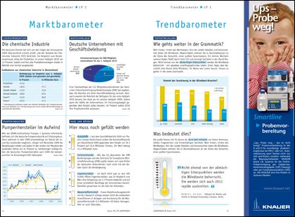 ...als auch im Markt- und Trendbarometer. (Archiv: Vogel Business Media)