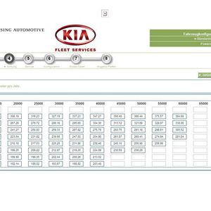 (Archiv: Vogel Business Media)
