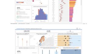 Tableau Business Science sorgt mit KI-Unterstützung für einfacheren Zugang zu Analysen. (Bild: Tableau)