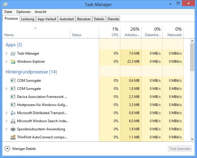 Der Taskmanager wurde in Windows 8 signifikant erweitert, zudem wurden einige Zusatzfunktionen wie Dienstüberwachung und Autostart-Menü hier vereint. (Bild: Screenshot/Microsoft)