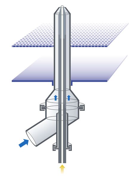 HSF-Sprühdüse - Installationsprinzip Bild: Glatt Ingenieurtechnik (Archiv: Vogel Business Media)