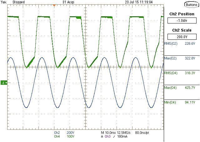 Spannung zwischen UZWK+ und PE bei einem Inverter mit aktiver PFC als Boost-Konverter. (ebm-papst)