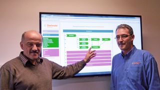 Kurt Feuz (Synovision) erklärt das Management-Modell dem Projektleiter Martin Michel (Daetwyler Industries). (Bild: Synovision AG)